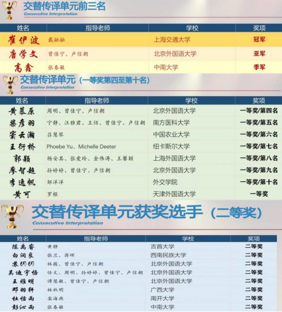 tapplay官网