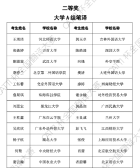 tapplay官网